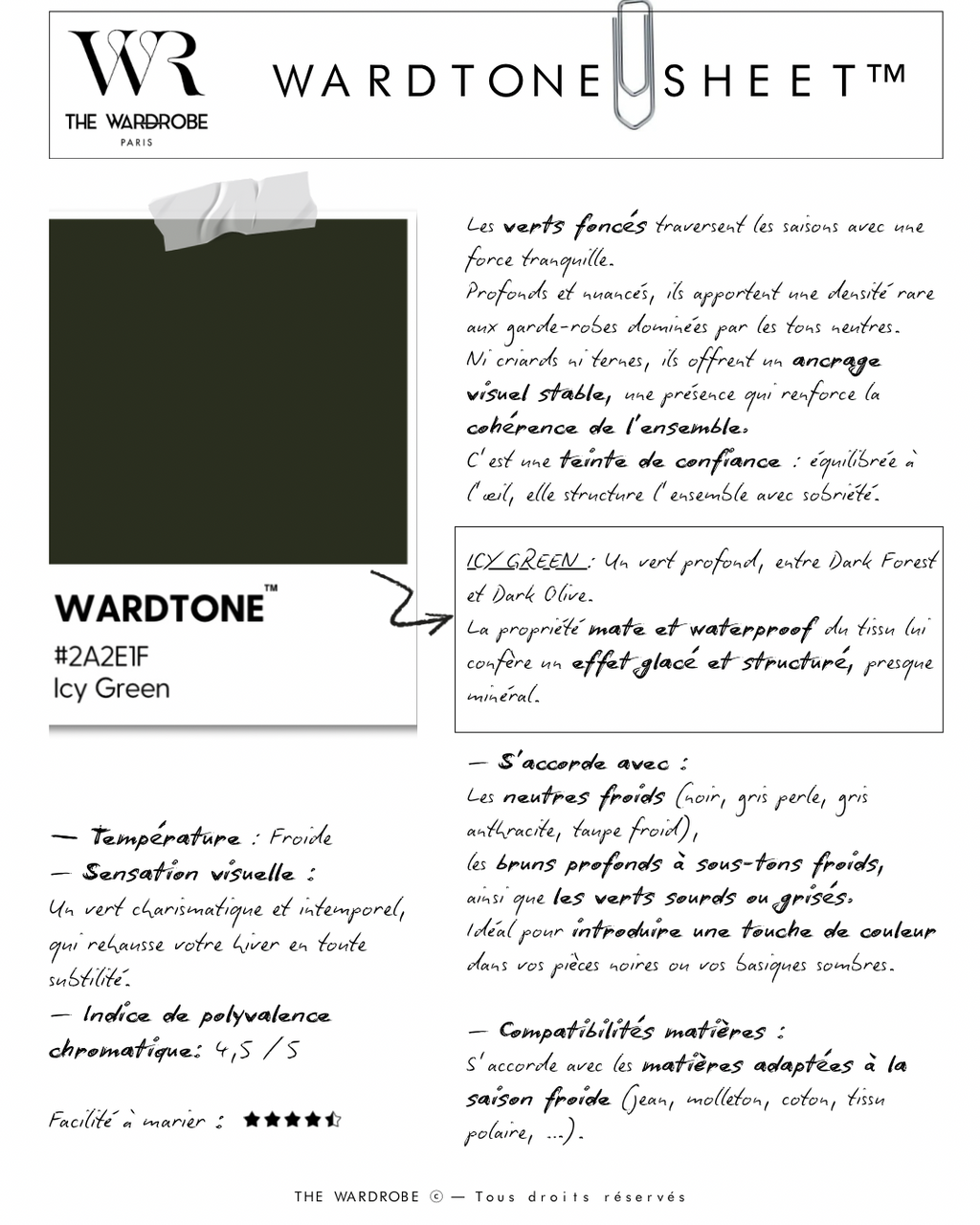 THE STORM COAT — Manteau technique oversize à capuche et mitaines