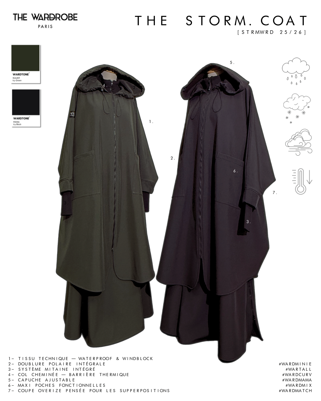 THE STORM COAT — Manteau technique oversize à capuche et mitaines