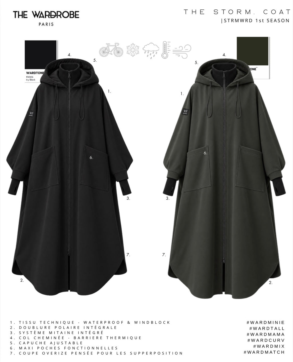 THE STORM COAT — Manteau technique oversize à capuche et mitaines