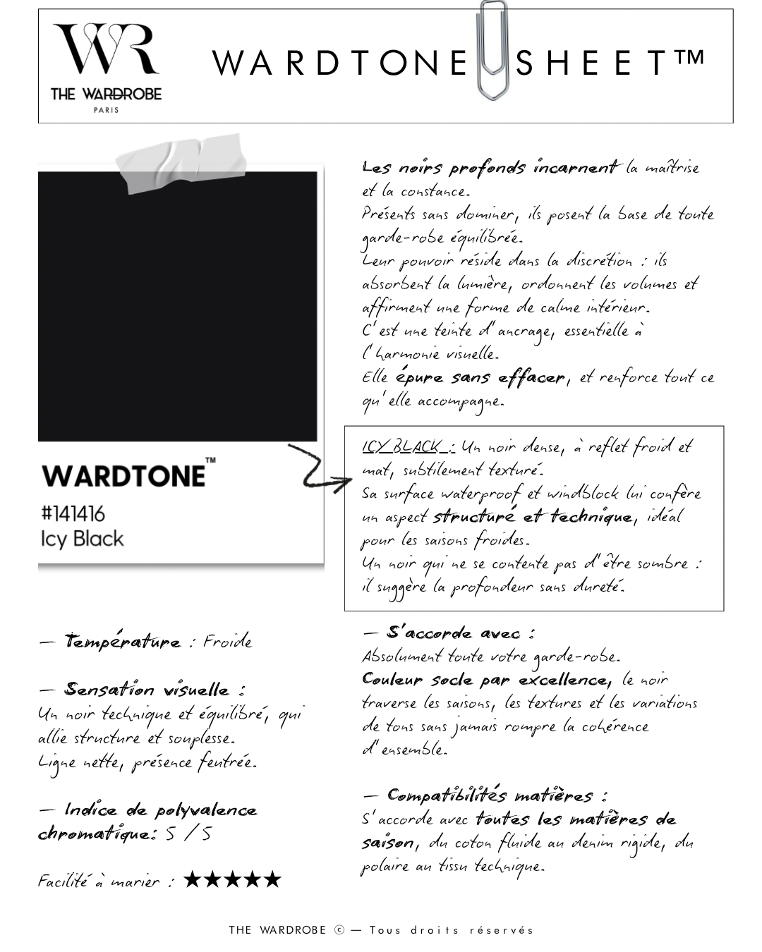 THE STORM COAT — Manteau technique oversize à capuche et mitaines
