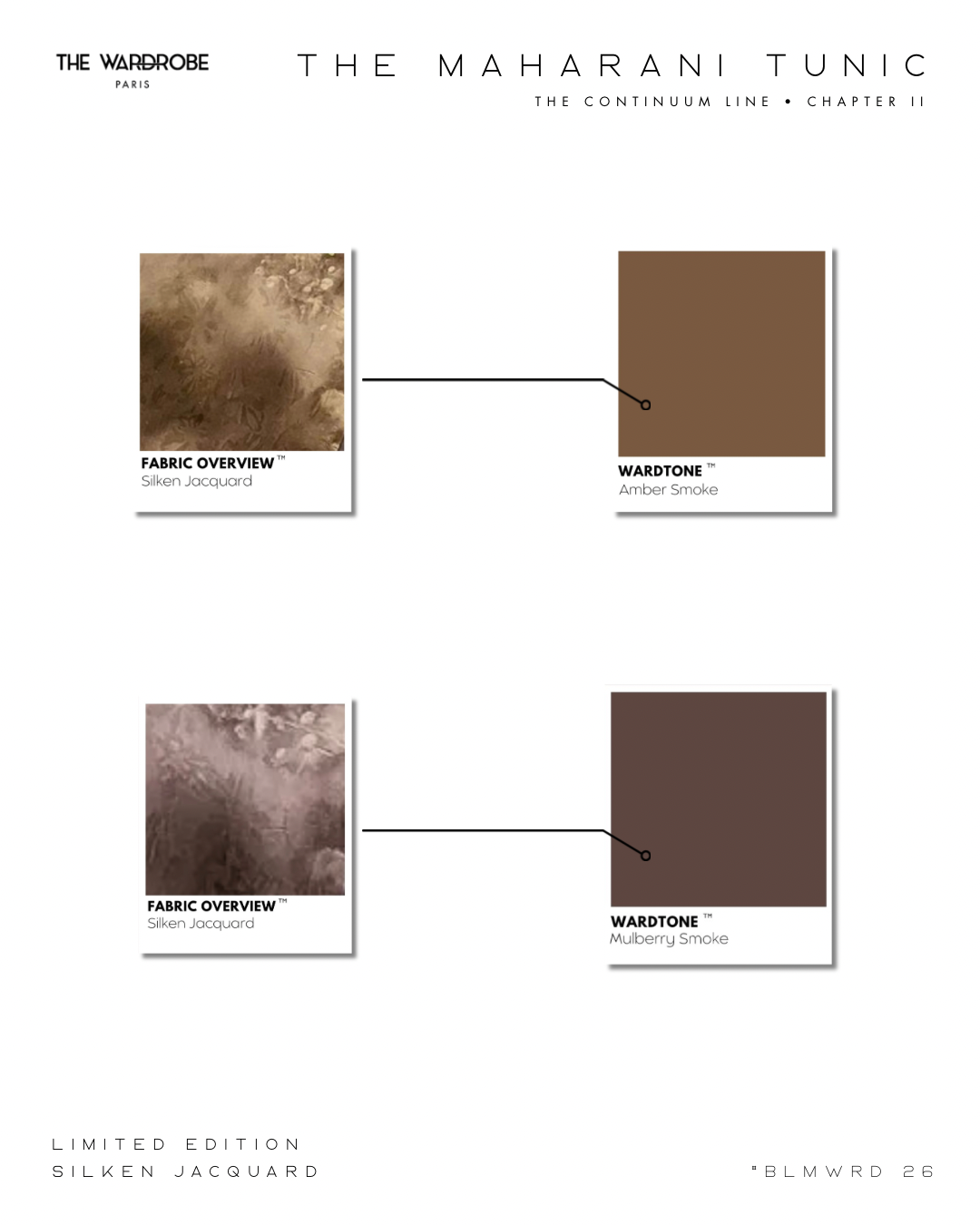 Présentation des tissus imprimés de la Maharani Tunic. Comparaison entre deux variantes de jacquard soyeux imprimé et leur traduction en WardTones™ exclusifs : Amber Smoke™ et Mulberry Smoke™. Édition limitée de la Continuum Line.